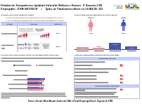 Relatório 2º Semestre 2025